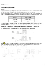 Preview for 10 page of Eaton 9E10000i Manual