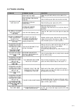 Preview for 20 page of Eaton 9E1000i Manual