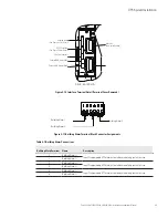 Preview for 29 page of Eaton 9EHD Series Manual