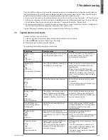 Preview for 39 page of Eaton 9PX 700 RT Installation And User Manual