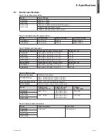 Preview for 41 page of Eaton 9PX EBM 240V Installation And User Manual