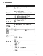 Preview for 42 page of Eaton 9PX EBM 240V Installation And User Manual