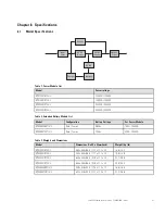 Preview for 47 page of Eaton 9PX1000IRT2U-L Advanced User'S Manual