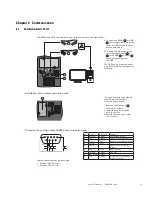 Preview for 29 page of Eaton 9PX1000IRTANZ-L User Manual