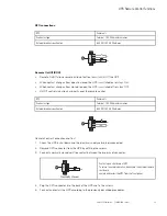 Preview for 31 page of Eaton 9PX1000IRTANZ-L User Manual