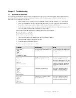 Preview for 45 page of Eaton 9PX1000IRTANZ-L User Manual