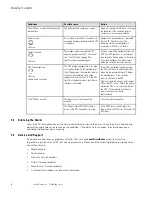 Preview for 46 page of Eaton 9PX1000IRTANZ-L User Manual