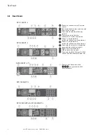 Preview for 10 page of Eaton 9PX2000RT-L Advanced User'S Manual