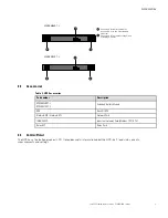 Preview for 11 page of Eaton 9PX2000RT-L Advanced User'S Manual