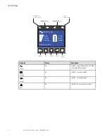 Preview for 12 page of Eaton 9PX2000RT-L Advanced User'S Manual