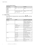 Preview for 14 page of Eaton 9PX2000RT-L Advanced User'S Manual