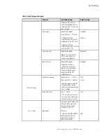 Preview for 17 page of Eaton 9PX2000RT-L Advanced User'S Manual