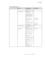 Preview for 19 page of Eaton 9PX2000RT-L Advanced User'S Manual