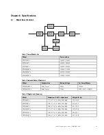 Preview for 51 page of Eaton 9PX2000RT-L Advanced User'S Manual