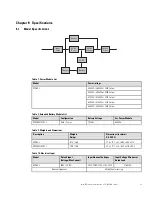 Preview for 45 page of Eaton 9PX6K-L Advanced User'S Manual