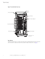 Preview for 18 page of Eaton 9PXM User Manual