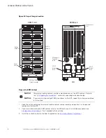 Preview for 64 page of Eaton 9PXM User Manual