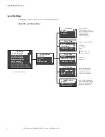 Preview for 96 page of Eaton 9PXM User Manual