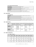 Preview for 117 page of Eaton 9PXM User Manual