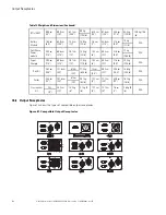 Preview for 118 page of Eaton 9PXM User Manual