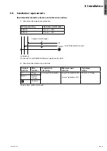 Preview for 26 page of Eaton 9SX 6000VA Installation And User Manual