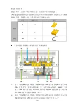 Preview for 24 page of Eaton 9SX Series Manual