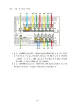 Preview for 27 page of Eaton 9SX Series Manual