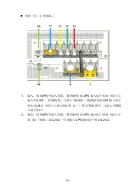 Preview for 30 page of Eaton 9SX Series Manual