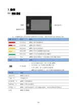 Preview for 43 page of Eaton 9SX Series Manual