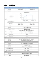 Preview for 61 page of Eaton 9SX Series Manual