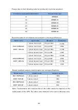 Preview for 86 page of Eaton 9SX Series Manual