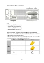 Preview for 87 page of Eaton 9SX Series Manual