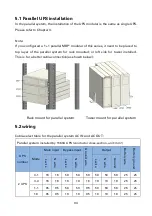 Preview for 100 page of Eaton 9SX Series Manual