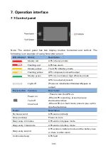 Preview for 107 page of Eaton 9SX Series Manual