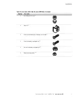 Preview for 19 page of Eaton Advanced Enclosure Power Distribution Unit... User Manual