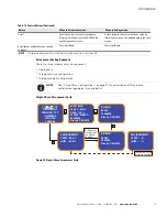 Preview for 66 page of Eaton Advanced Enclosure Power Distribution Unit... User Manual