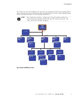 Preview for 70 page of Eaton Advanced Enclosure Power Distribution Unit... User Manual