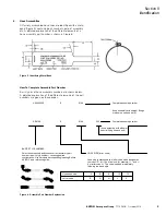 Preview for 5 page of Eaton Aeroquip AE246 Assembly And Disassembly Instructions For Hand And Machine Assembly