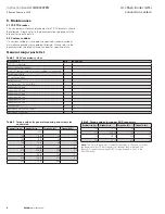 Preview for 8 page of Eaton AFL Instruction Booklet