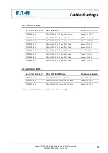 Preview for 81 page of Eaton APS3-330 Series Installation And Operation Manual