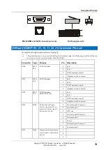 Preview for 85 page of Eaton APS3-330 Series Installation And Operation Manual