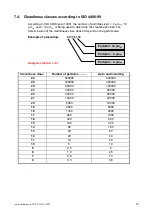 Preview for 41 page of Eaton CCS 5 Instruction Manual