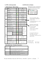 Preview for 11 page of Eaton CEAG CGLine Series Mounting And Operating Instructions