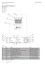 Preview for 30 page of Eaton CF2000 Installation Manual