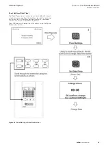 Preview for 51 page of Eaton CF2000 Installation Manual