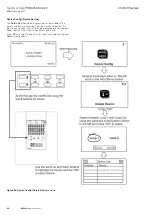 Preview for 60 page of Eaton CF2000 Installation Manual