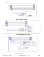 Preview for 5 page of Eaton Crouse-Hinds HRL/3060/30w Series Instruction Manual