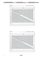 Preview for 18 page of Eaton Crouse-hinds series Operating Instructions Manual