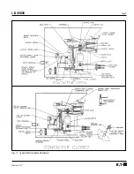 Preview for 9 page of Eaton Cutler-Hammer Ampgard SC9000 Instructions Manual