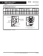 Preview for 18 page of Eaton Cutler-Hammer CA03310002E User Manual